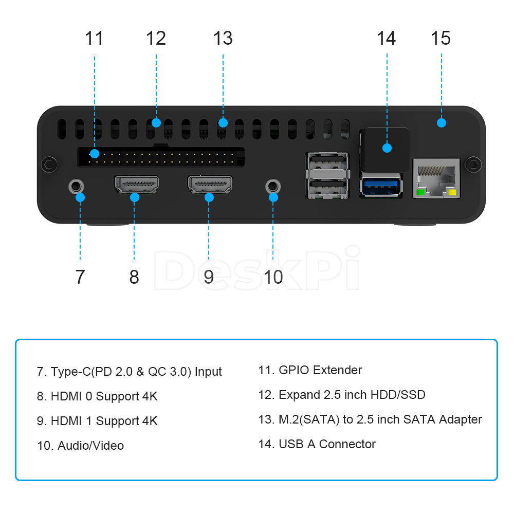 DeskPi Pro Set-top Box GPIO, c - Deskpi Super6C reseña y precio