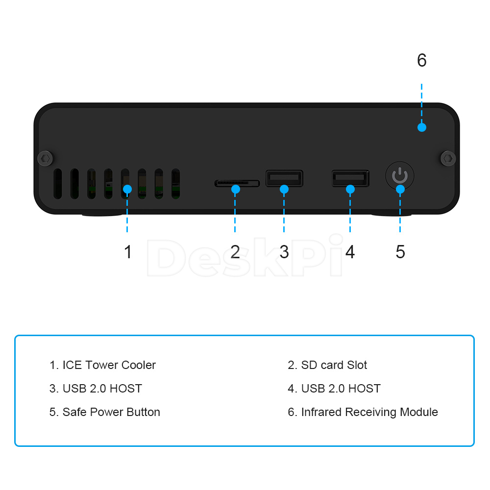 DeskPi Pro Set-top Box GPIO, c - Deskpi Super6C reseña y precio